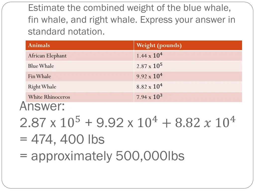 estimate the combined weight of the blue whale