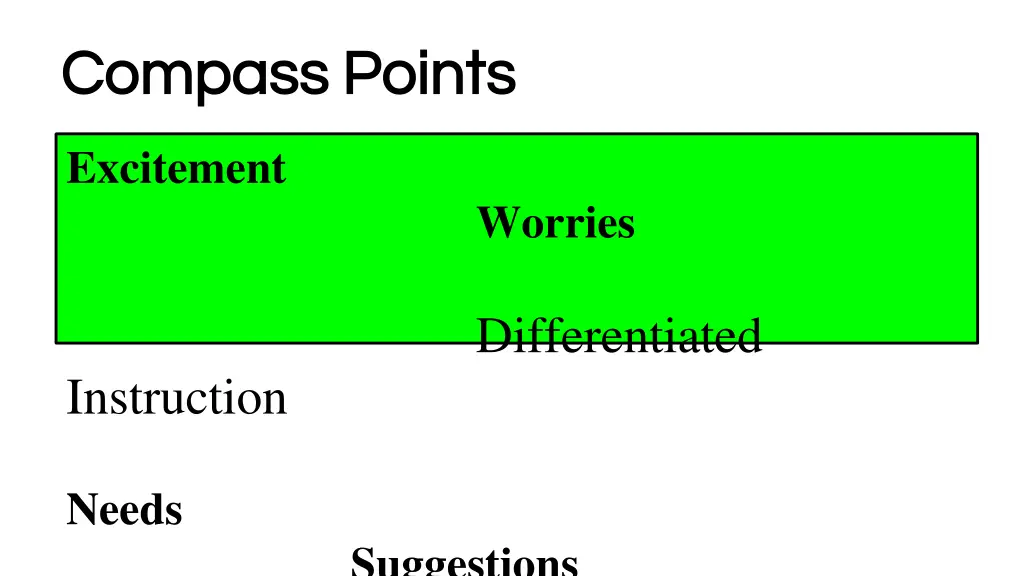 compass points compass points