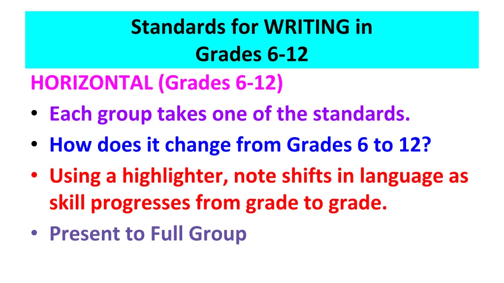 standards for writing in grades 6 12 horizontal