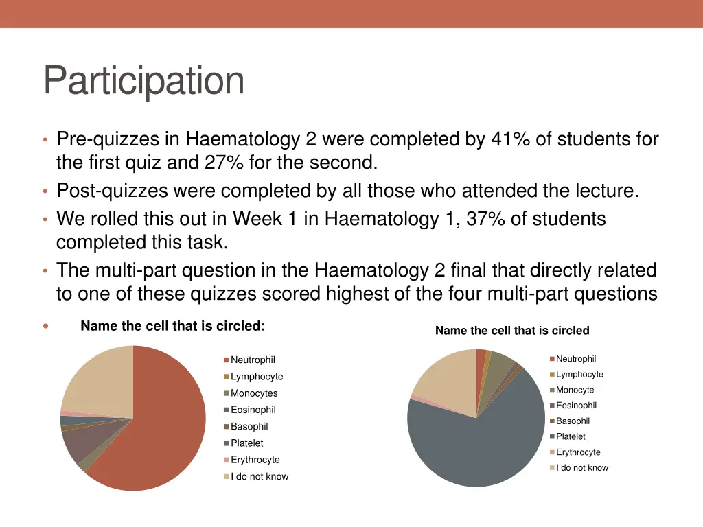 participation