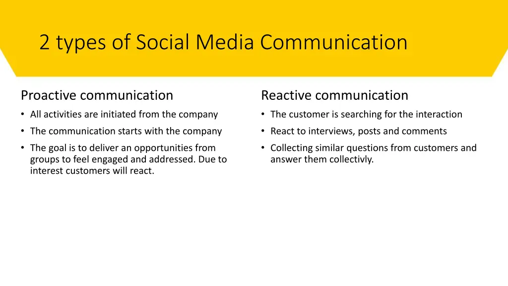 2 types of social media communication