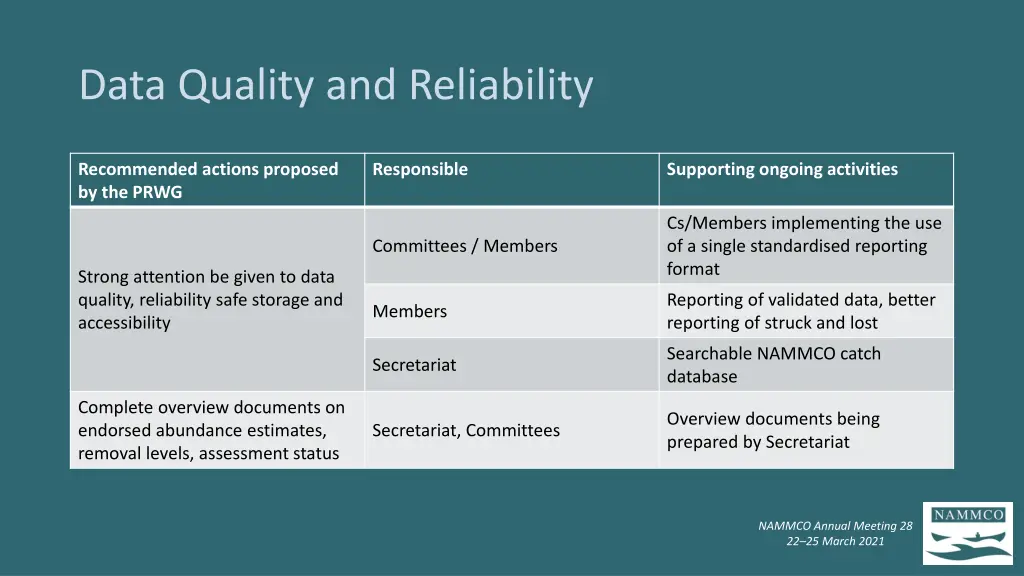 data quality and reliability