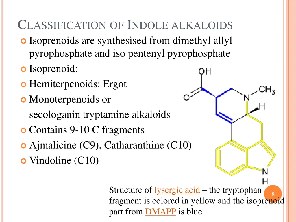 c lassification of i ndole alkaloids isoprenoids