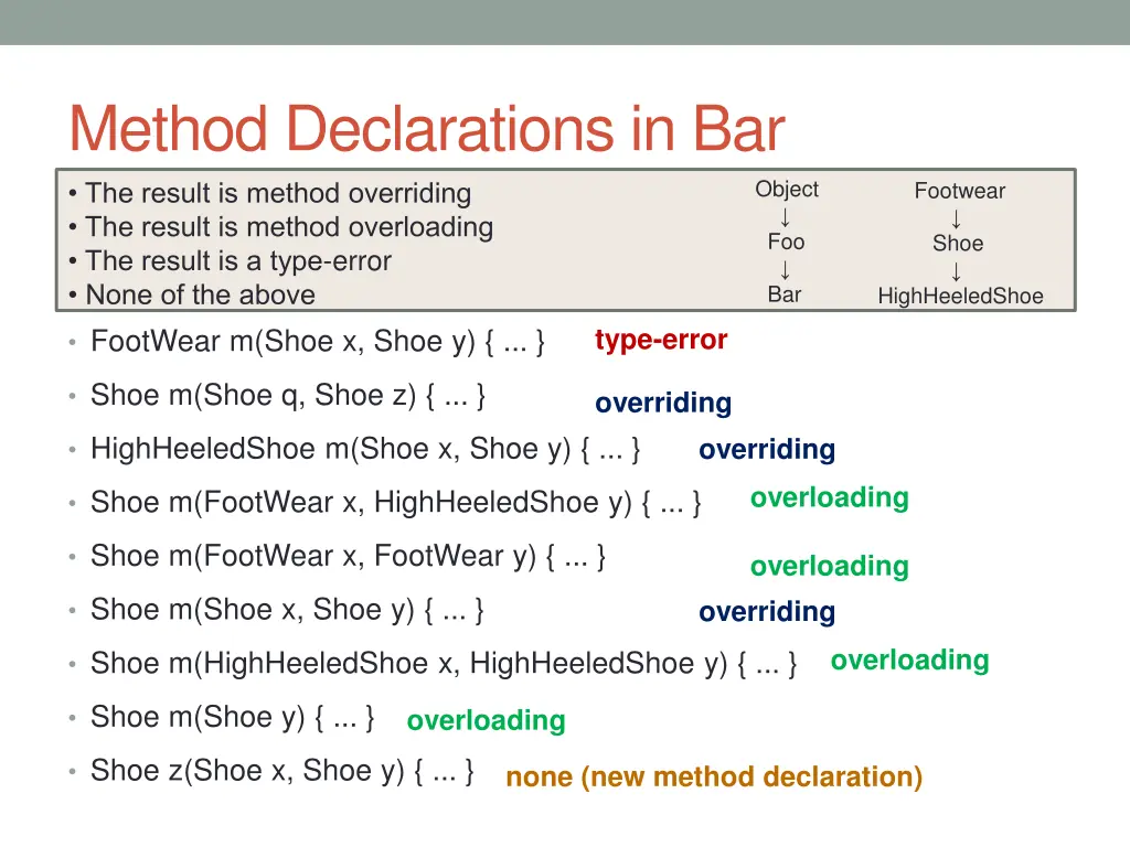 method declarations in bar the result is method