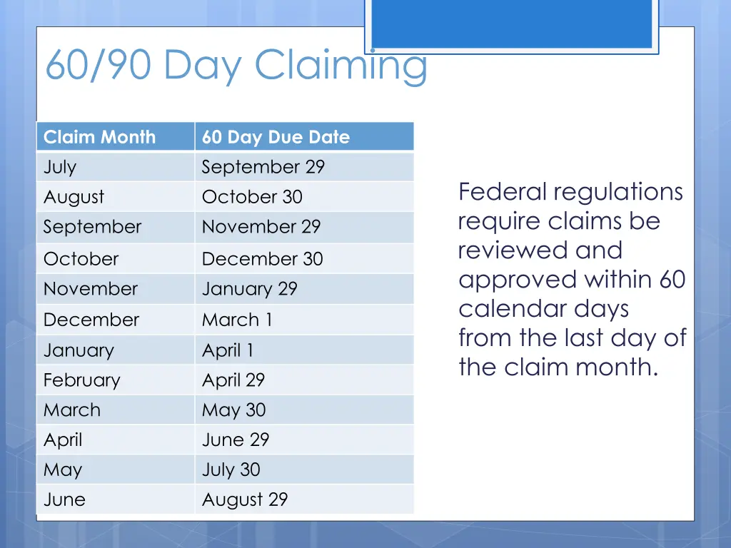 60 90 day claiming