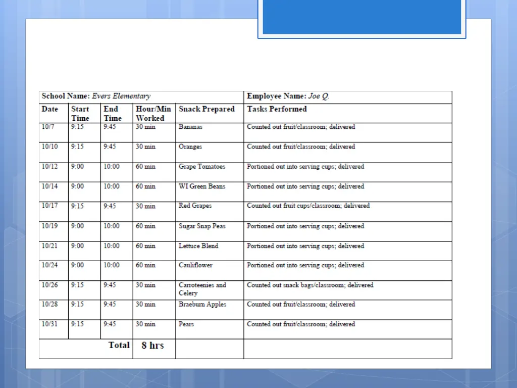 sample time card labor