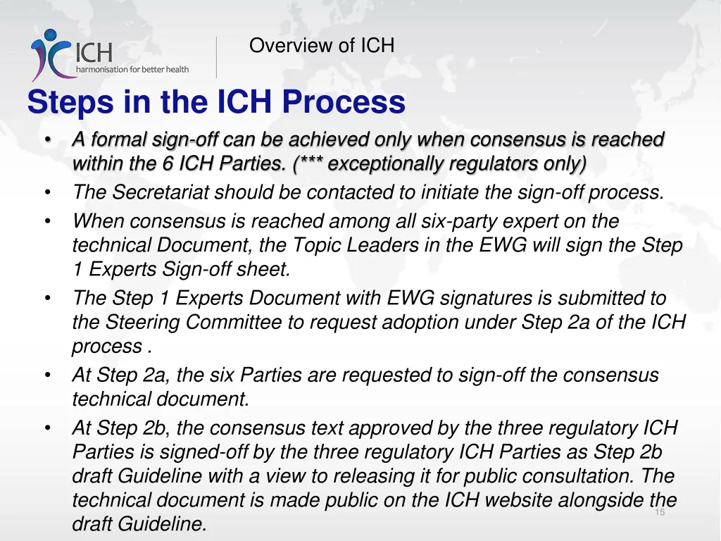 overview of ich 1