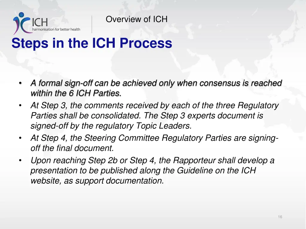 overview of ich 2