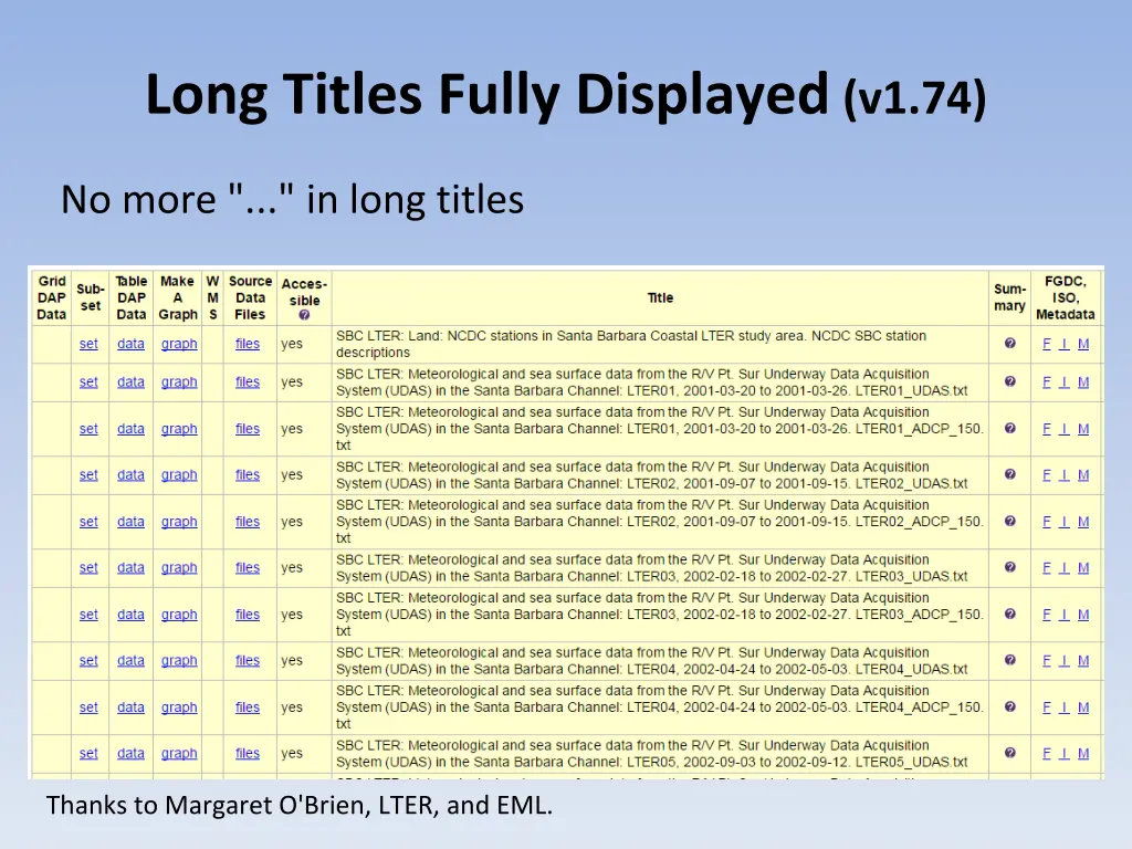 long titles fully displayed v1 74