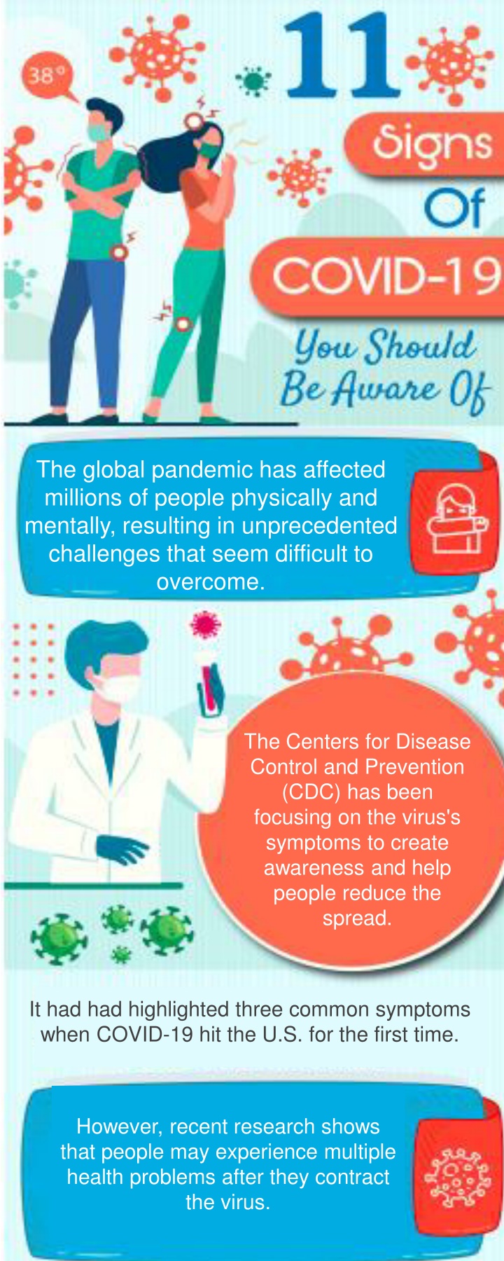 the global pandemic has affected millions