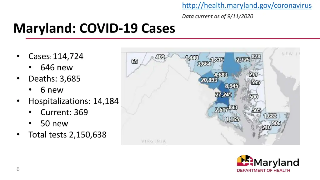 http health maryland gov coronavirus