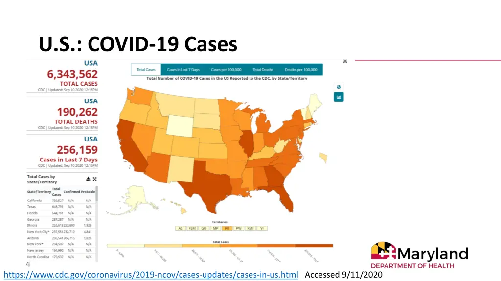 u s covid 19 cases