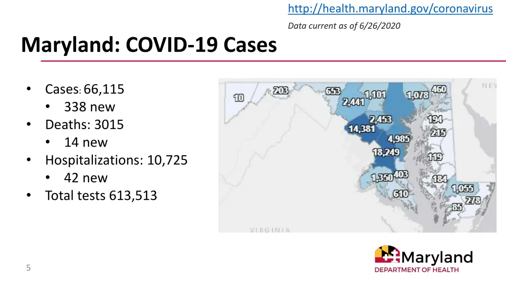 http health maryland gov coronavirus