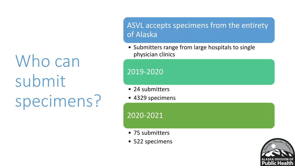 asvl accepts specimens from the entirety of alaska