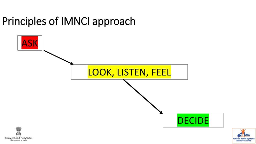 principles of imnci approach principles of imnci