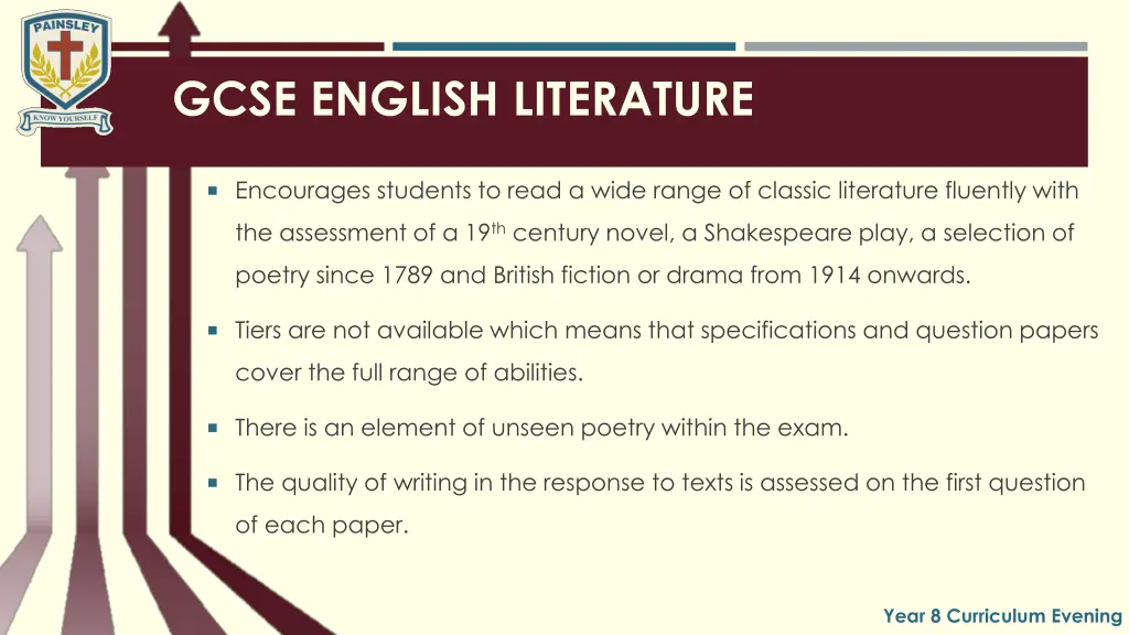 gcse english literature