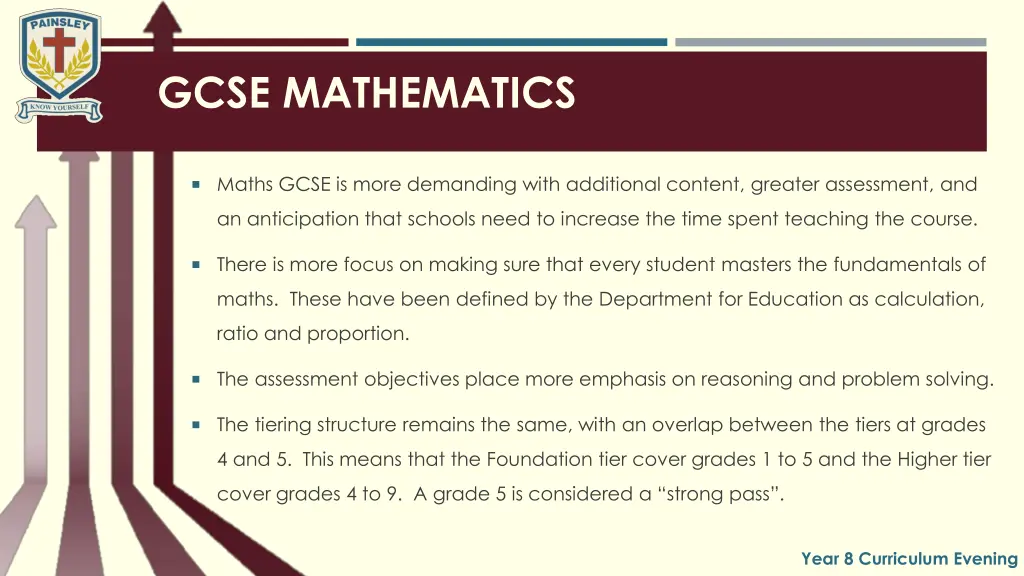 gcse mathematics