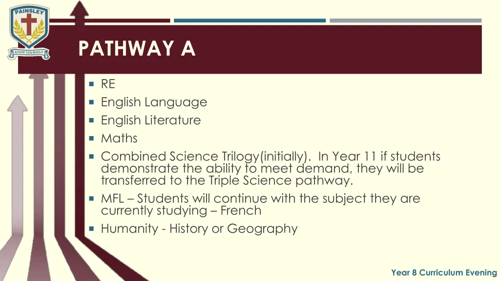 pathway a 1