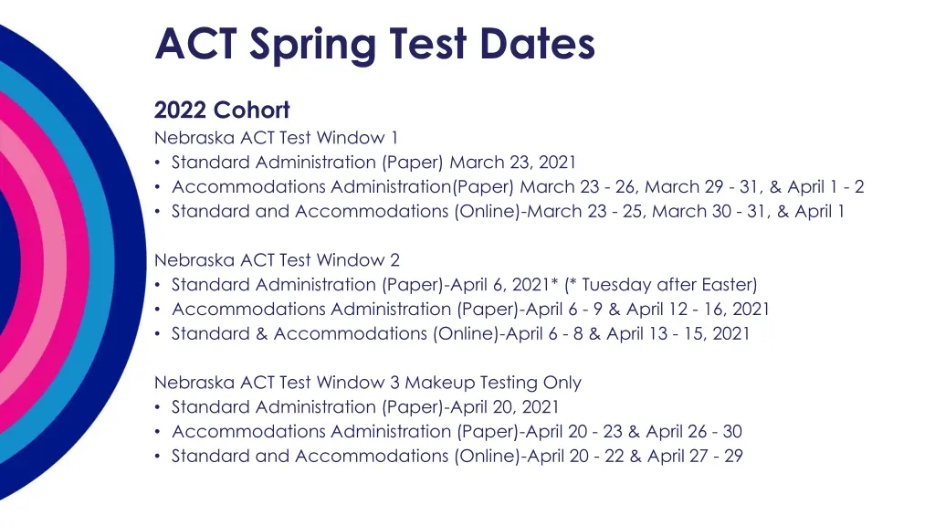 act spring test dates