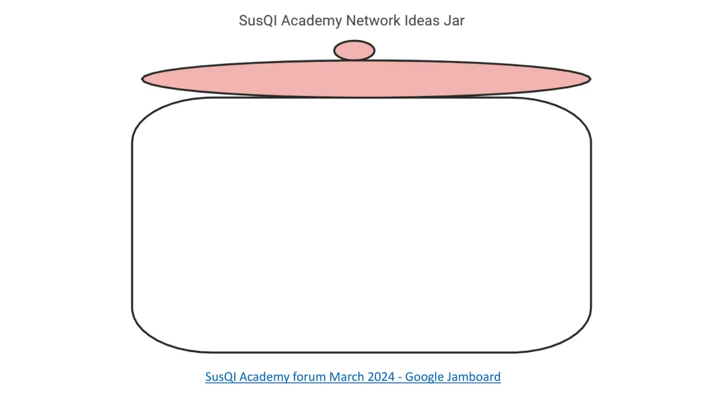 susqi academy forum march 2024 google jamboard 1