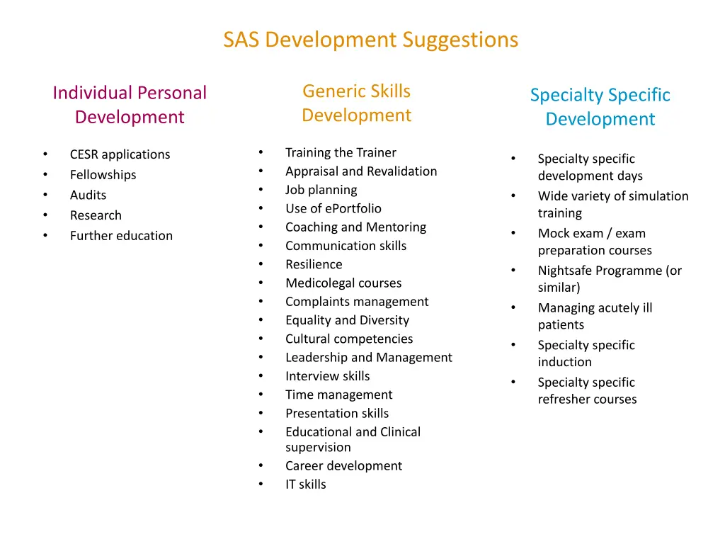 sas development suggestions