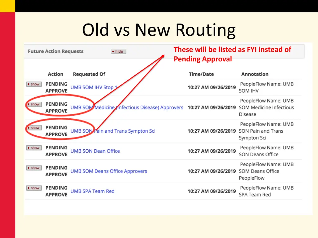 old vs new routing