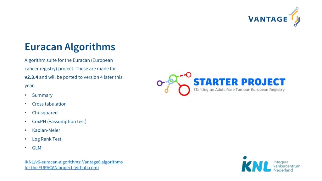 euracan algorithms