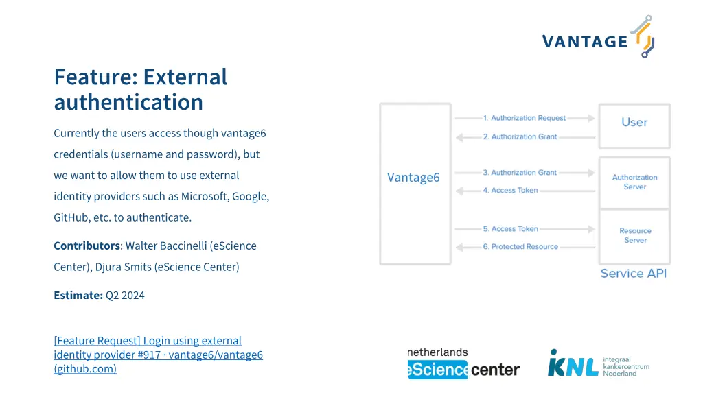 feature external authentication