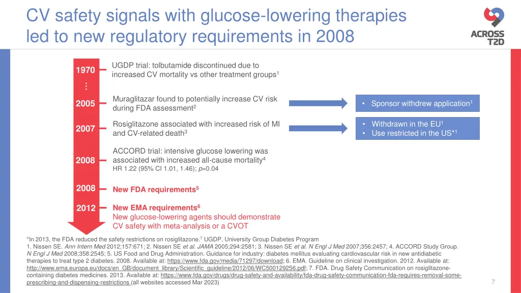 cv safety signals with glucose lowering therapies