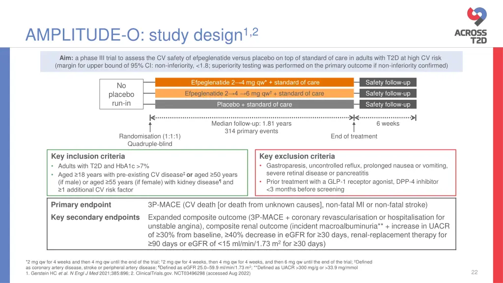 amplitude o study design 1 2