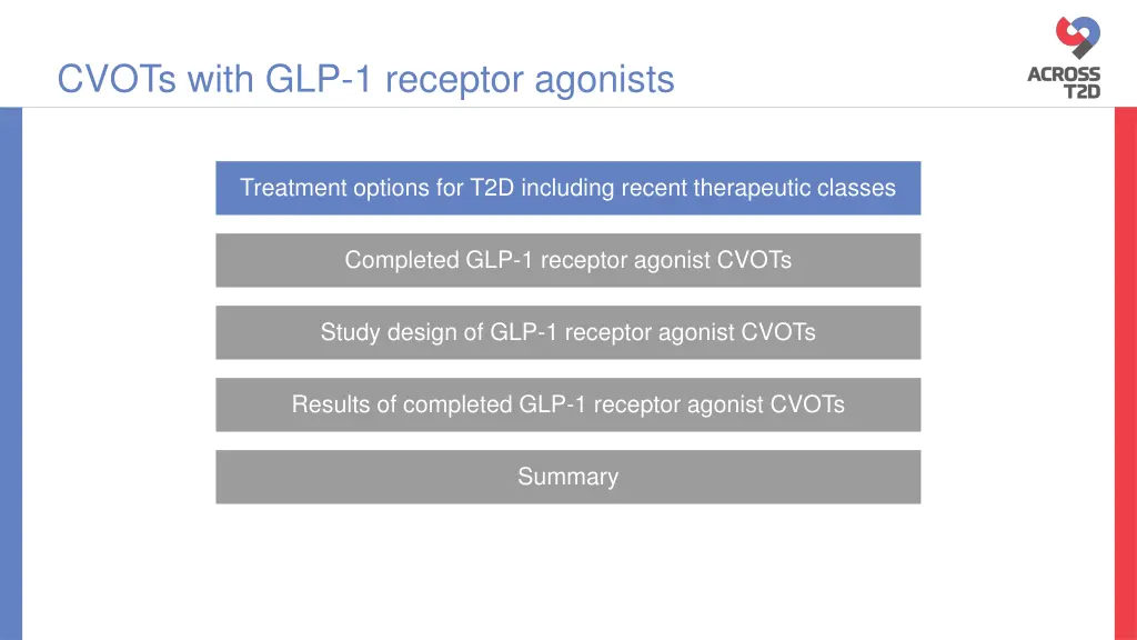 cvots with glp 1 receptor agonists 1