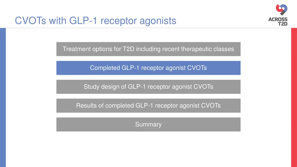 cvots with glp 1 receptor agonists 2