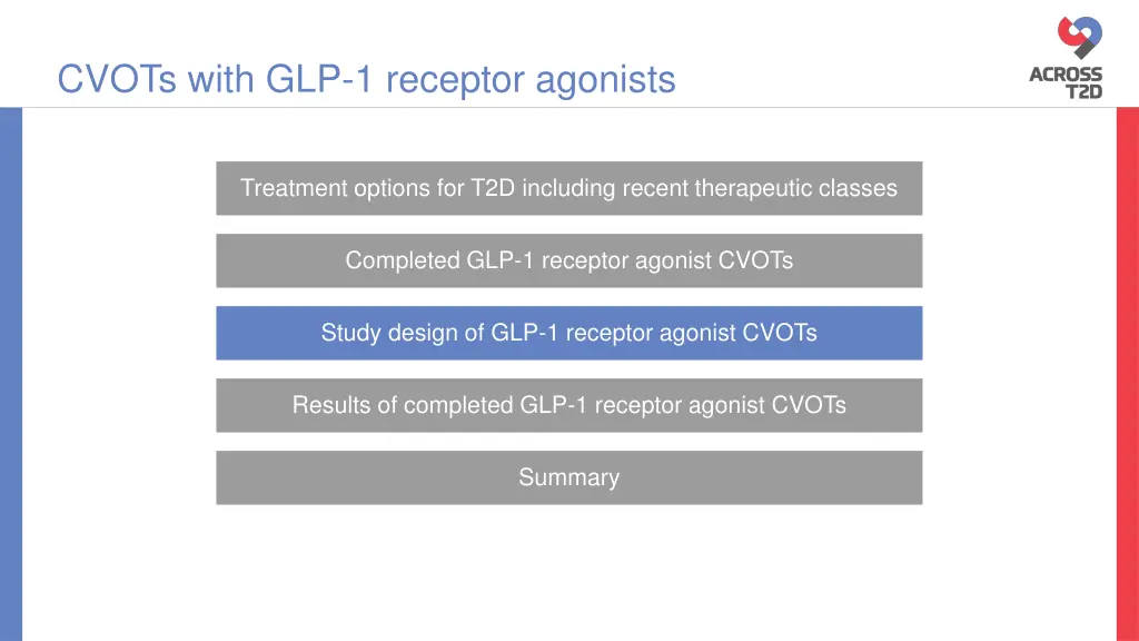 cvots with glp 1 receptor agonists 3