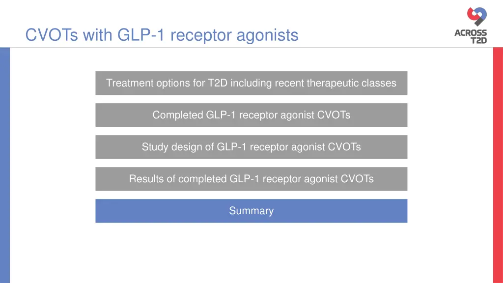 cvots with glp 1 receptor agonists 5