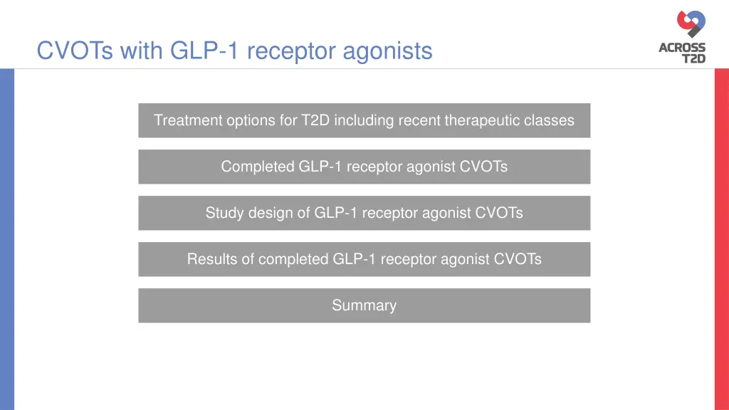 cvots with glp 1 receptor agonists