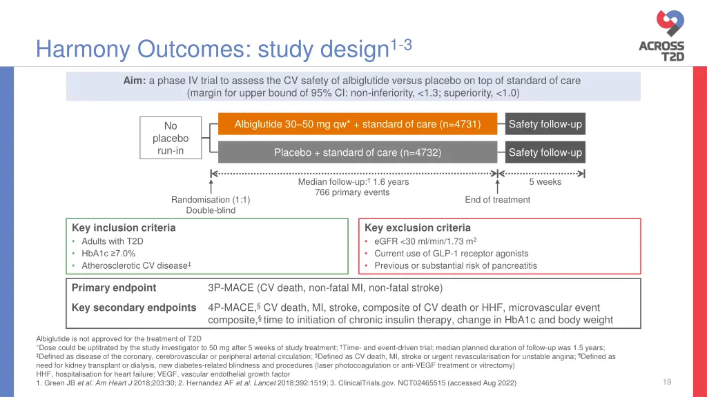 harmony outcomes study design 1 3