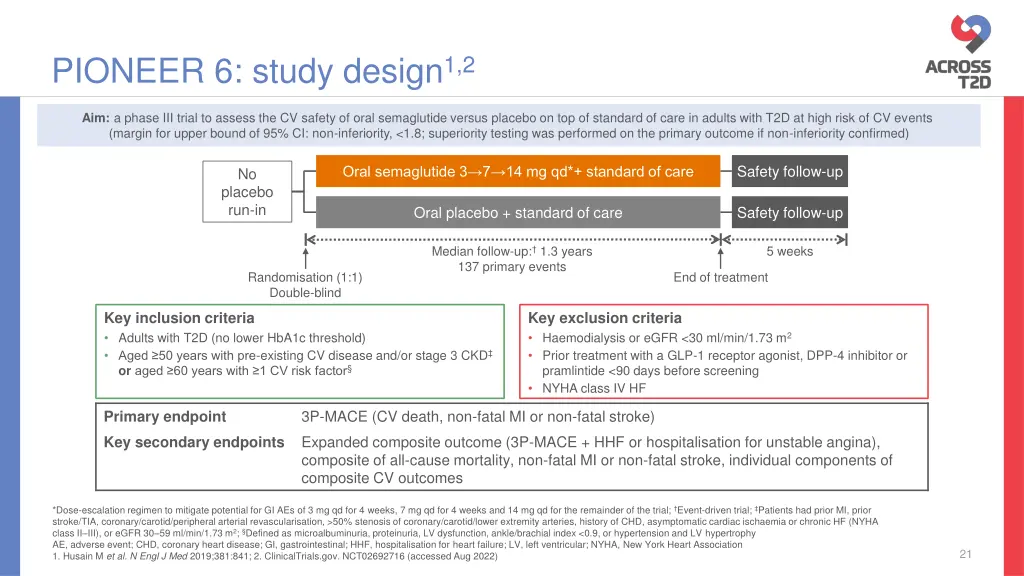 pioneer 6 study design 1 2