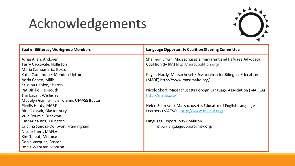 acknowledgements