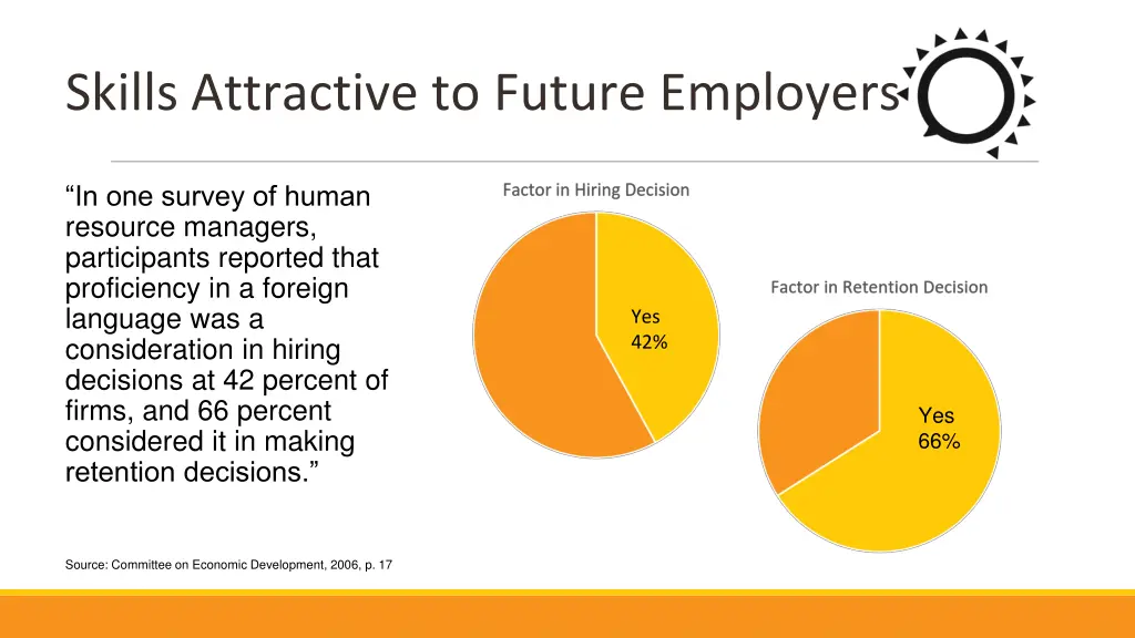 skills attractive to future employers