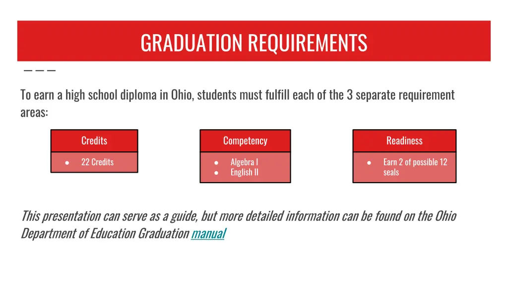 graduation requirements 1