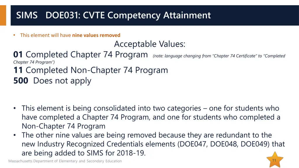 sims doe031 cvte competency attainment