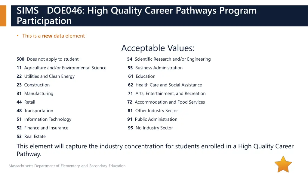 sims doe046 high quality career pathways program