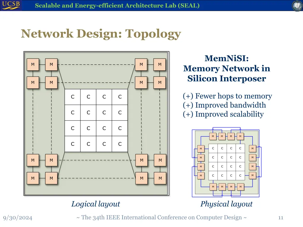 scalable and energy efficient architecture 10