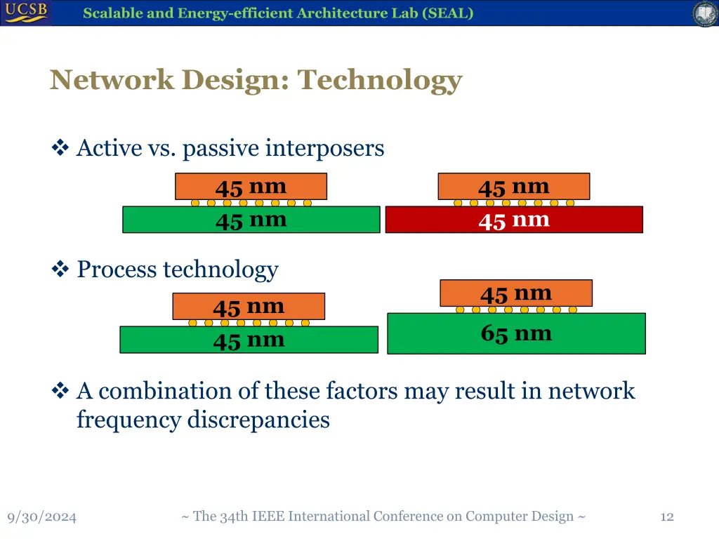 scalable and energy efficient architecture 11