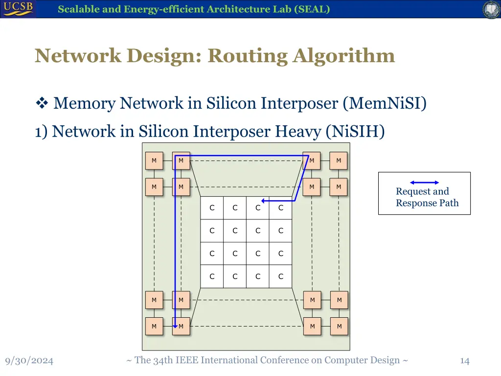 scalable and energy efficient architecture 13