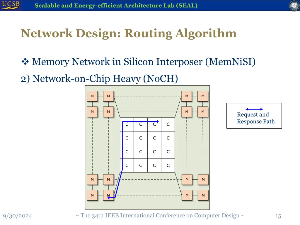 scalable and energy efficient architecture 14