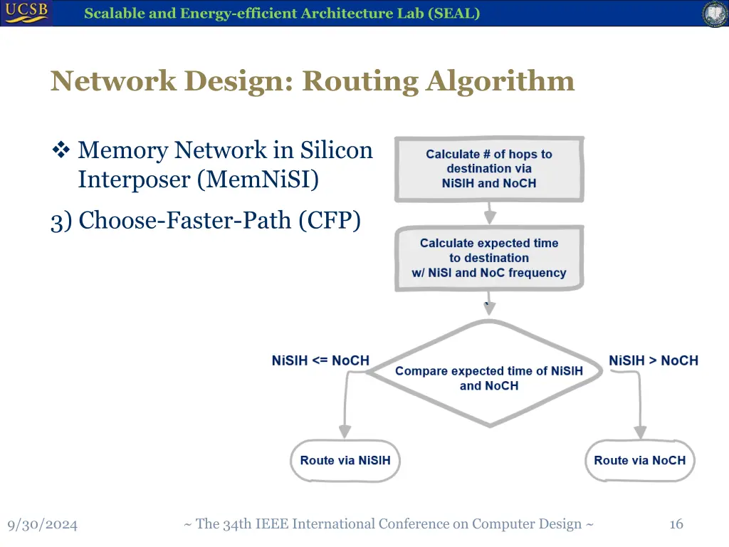 scalable and energy efficient architecture 15