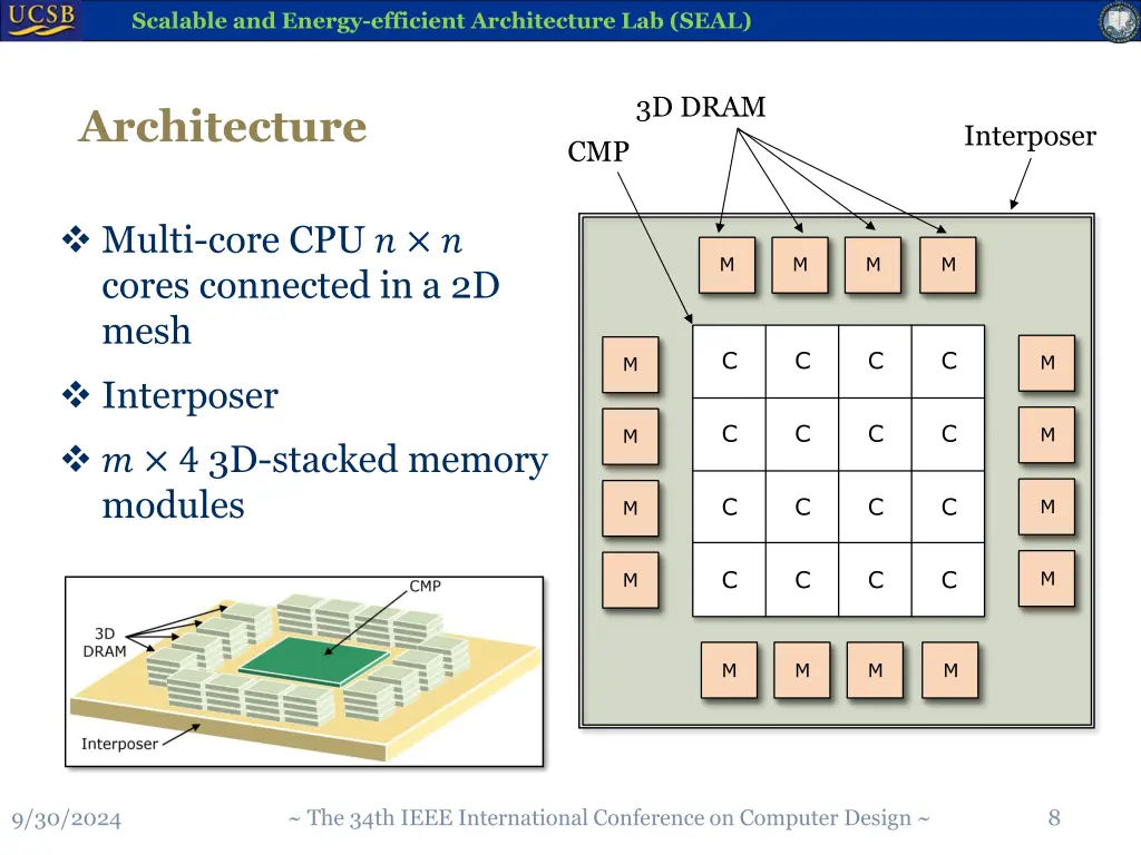 scalable and energy efficient architecture 7