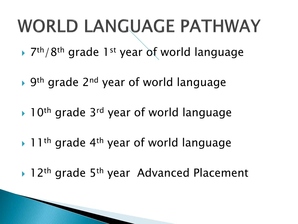 7 th 8 th grade 1 st year of world language