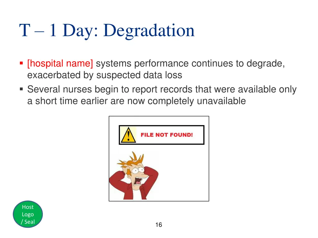 t 1 day degradation